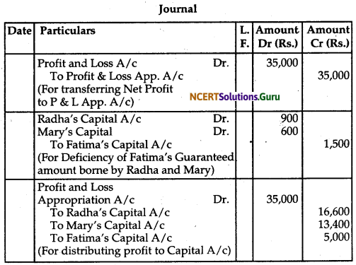 NCERT Solutions for Class 12 Accountancy Chapter 2 Accounting for Partnership Basic Concepts 67