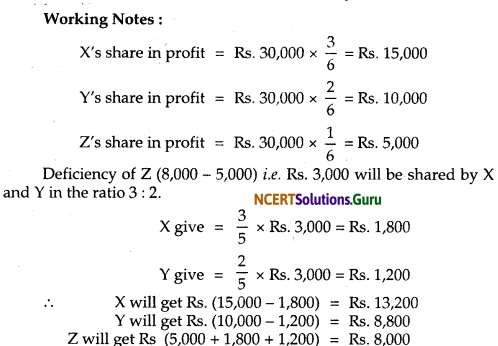 NCERT Solutions for Class 12 Accountancy Chapter 2 Accounting for Partnership Basic Concepts 70