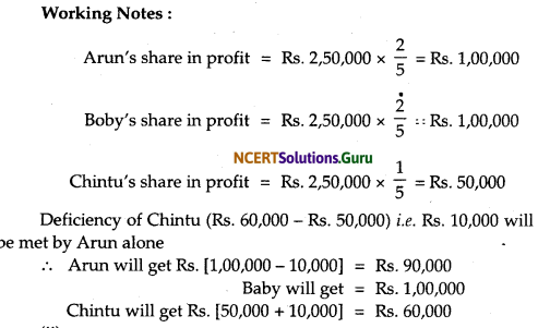 NCERT Solutions for Class 12 Accountancy Chapter 2 Accounting for Partnership Basic Concepts 72