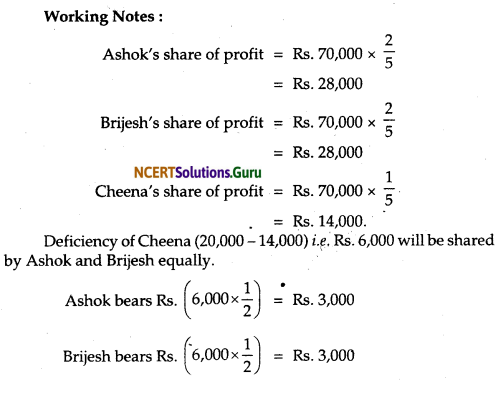 NCERT Solutions for Class 12 Accountancy Chapter 2 Accounting for Partnership Basic Concepts 75