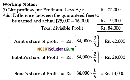 NCERT Solutions for Class 12 Accountancy Chapter 2 Accounting for Partnership Basic Concepts 79
