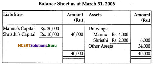 NCERT Solutions for Class 12 Accountancy Chapter 2 Accounting for Partnership Basic Concepts 85