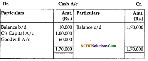 NCERT Solutions for Class 12 Accountancy Chapter 3 Reconstitution of Partnership Firm Admission of a Partner 102