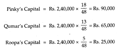 NCERT Solutions for Class 12 Accountancy Chapter 3 Reconstitution of Partnership Firm Admission of a Partner 117