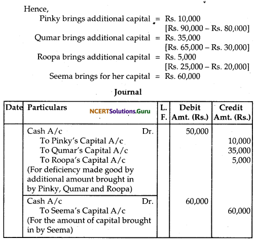 NCERT Solutions for Class 12 Accountancy Chapter 3 Reconstitution of Partnership Firm Admission of a Partner 118