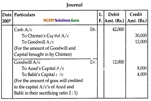 NCERT Solutions for Class 12 Accountancy Chapter 3 Reconstitution of Partnership Firm Admission of a Partner 127