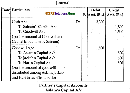 NCERT Solutions for Class 12 Accountancy Chapter 3 Reconstitution of Partnership Firm Admission of a Partner 13