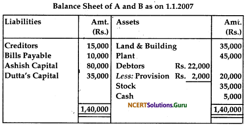 NCERT Solutions for Class 12 Accountancy Chapter 3 Reconstitution of Partnership Firm Admission of a Partner 135