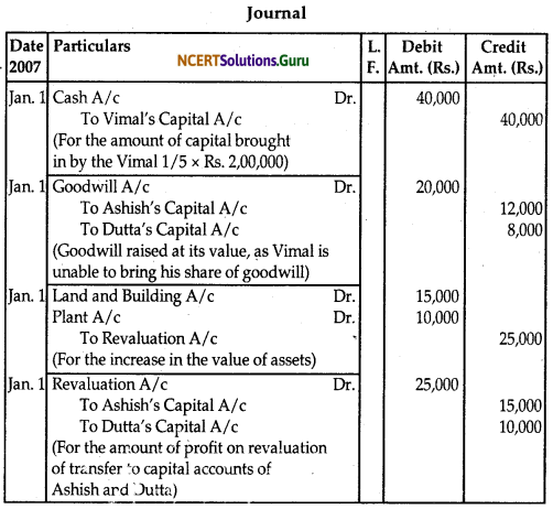NCERT Solutions for Class 12 Accountancy Chapter 3 Reconstitution of Partnership Firm Admission of a Partner 136