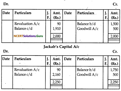 NCERT Solutions for Class 12 Accountancy Chapter 3 Reconstitution of Partnership Firm Admission of a Partner 14