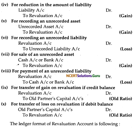 NCERT Solutions for Class 12 Accountancy Chapter 3 Reconstitution of Partnership Firm Admission of a Partner 23