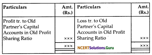 NCERT Solutions for Class 12 Accountancy Chapter 3 Reconstitution of Partnership Firm Admission of a Partner 25