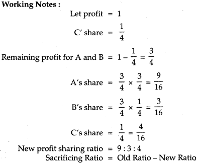 NCERT Solutions for Class 12 Accountancy Chapter 3 Reconstitution of Partnership Firm Admission of a Partner 3