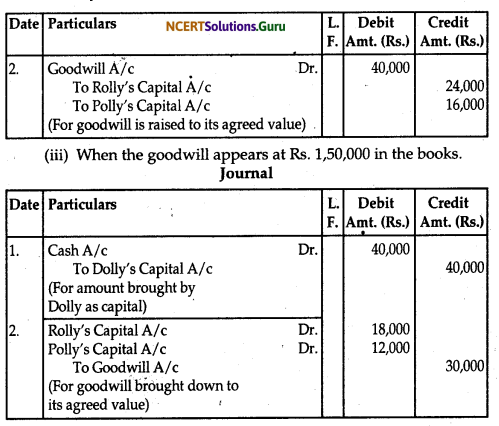 NCERT Solutions for Class 12 Accountancy Chapter 3 Reconstitution of Partnership Firm Admission of a Partner 33
