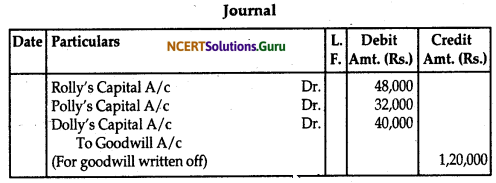 NCERT Solutions for Class 12 Accountancy Chapter 3 Reconstitution of Partnership Firm Admission of a Partner 34
