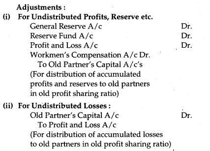 NCERT Solutions for Class 12 Accountancy Chapter 3 Reconstitution of Partnership Firm Admission of a Partner 40