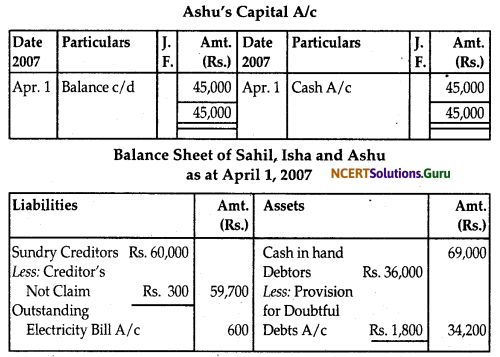 NCERT Solutions for Class 12 Accountancy Chapter 3 Reconstitution of Partnership Firm Admission of a Partner 47