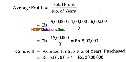 NCERT Solutions for Class 12 Accountancy Chapter 3 Reconstitution of Partnership Firm Admission of a Partner 5