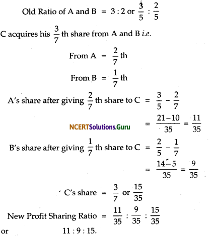 NCERT Solutions for Class 12 Accountancy Chapter 3 Reconstitution of Partnership Firm Admission of a Partner 60
