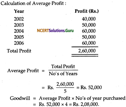 NCERT Solutions for Class 12 Accountancy Chapter 3 Reconstitution of Partnership Firm Admission of a Partner 72