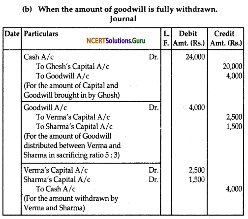 NCERT Solutions for Class 12 Accountancy Chapter 3 Reconstitution of Partnership Firm Admission of a Partner 78