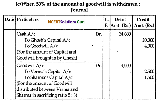 NCERT Solutions for Class 12 Accountancy Chapter 3 Reconstitution of Partnership Firm Admission of a Partner 79