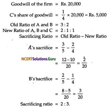 NCERT Solutions for Class 12 Accountancy Chapter 3 Reconstitution of Partnership Firm Admission of a Partner 81