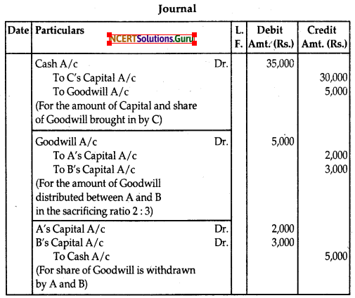 NCERT Solutions for Class 12 Accountancy Chapter 3 Reconstitution of Partnership Firm Admission of a Partner 82