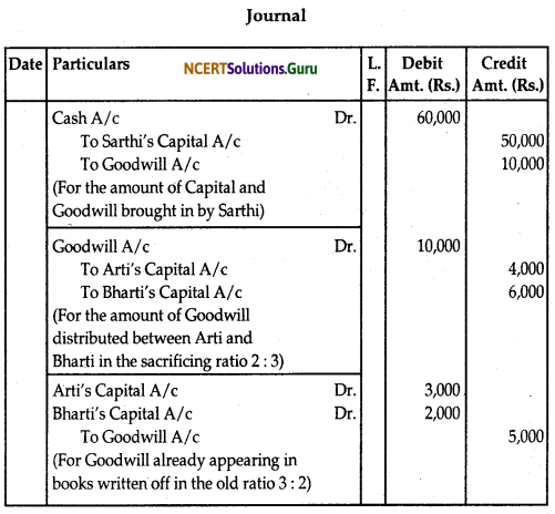 NCERT Solutions for Class 12 Accountancy Chapter 3 Reconstitution of Partnership Firm Admission of a Partner 84