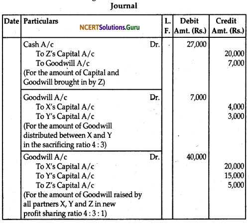 NCERT Solutions for Class 12 Accountancy Chapter 3 Reconstitution of Partnership Firm Admission of a Partner 86