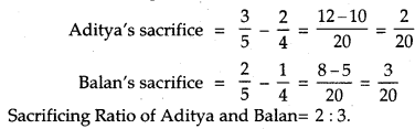 NCERT Solutions for Class 12 Accountancy Chapter 3 Reconstitution of Partnership Firm Admission of a Partner 87