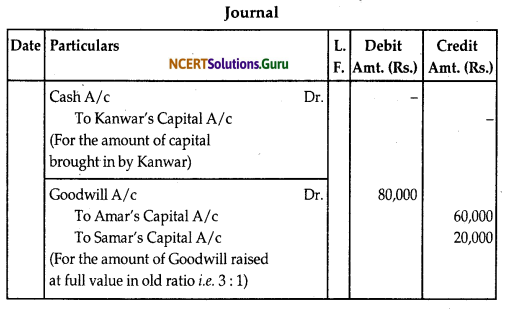 NCERT Solutions for Class 12 Accountancy Chapter 3 Reconstitution of Partnership Firm Admission of a Partner 89