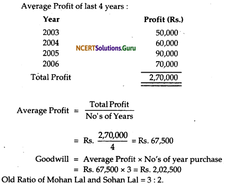 NCERT Solutions for Class 12 Accountancy Chapter 3 Reconstitution of Partnership Firm Admission of a Partner 90