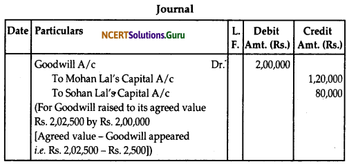 NCERT Solutions for Class 12 Accountancy Chapter 3 Reconstitution of Partnership Firm Admission of a Partner 91
