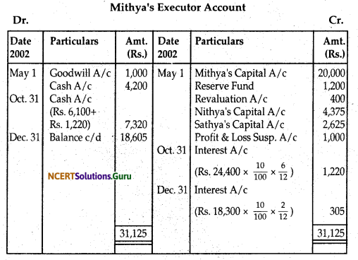 NCERT Solutions for Class 12 Accountancy Chapter 4 Reconstitution of Partnership Firm Retirement Death of a Partner 101