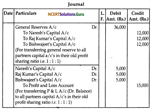 NCERT Solutions for Class 12 Accountancy Chapter 4 Reconstitution of Partnership Firm Retirement Death of a Partner 104 