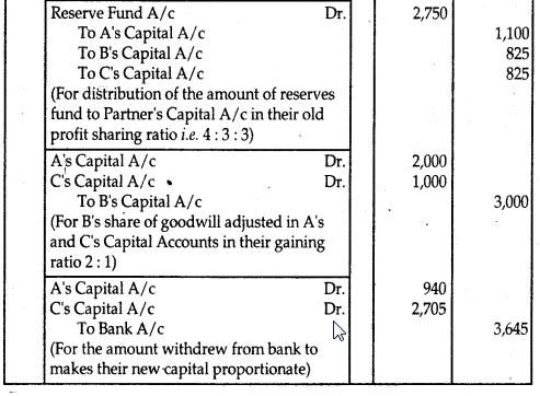 NCERT Solutions for Class 12 Accountancy Chapter 4 Reconstitution of Partnership Firm Retirement Death of a Partner 19