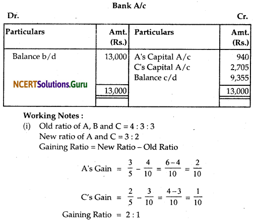 NCERT Solutions for Class 12 Accountancy Chapter 4 Reconstitution of Partnership Firm Retirement Death of a Partner 24