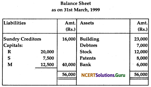 NCERT Solutions for Class 12 Accountancy Chapter 4 Reconstitution of Partnership Firm Retirement Death of a Partner 25