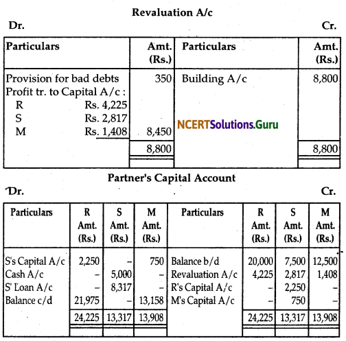NCERT Solutions for Class 12 Accountancy Chapter 4 Reconstitution of Partnership Firm Retirement Death of a Partner 26