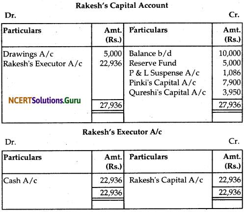 NCERT Solutions for Class 12 Accountancy Chapter 4 Reconstitution of Partnership Firm Retirement Death of a Partner 30