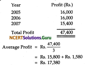 NCERT Solutions for Class 12 Accountancy Chapter 4 Reconstitution of Partnership Firm Retirement Death of a Partner 31