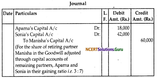 NCERT Solutions for Class 12 Accountancy Chapter 4 Reconstitution of Partnership Firm Retirement Death of a Partner 40