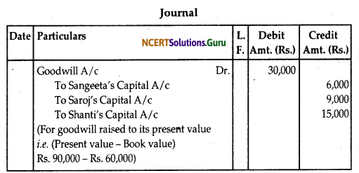 NCERT Solutions for Class 12 Accountancy Chapter 4 Reconstitution of Partnership Firm Retirement Death of a Partner 42