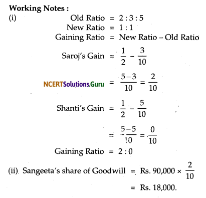 NCERT Solutions for Class 12 Accountancy Chapter 4 Reconstitution of Partnership Firm Retirement Death of a Partner 44