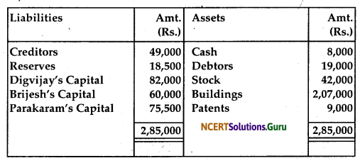 NCERT Solutions for Class 12 Accountancy Chapter 4 Reconstitution of Partnership Firm Retirement Death of a Partner 48