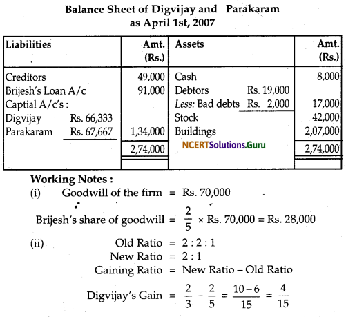NCERT Solutions for Class 12 Accountancy Chapter 4 Reconstitution of Partnership Firm Retirement Death of a Partner 51
