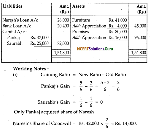 NCERT Solutions for Class 12 Accountancy Chapter 4 Reconstitution of Partnership Firm Retirement Death of a Partner 62
