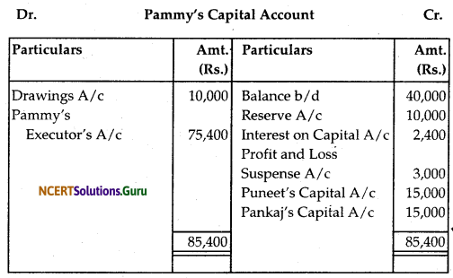 NCERT Solutions for Class 12 Accountancy Chapter 4 Reconstitution of Partnership Firm Retirement Death of a Partner 64