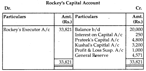 NCERT Solutions for Class 12 Accountancy Chapter 4 Reconstitution of Partnership Firm Retirement Death of a Partner 70
